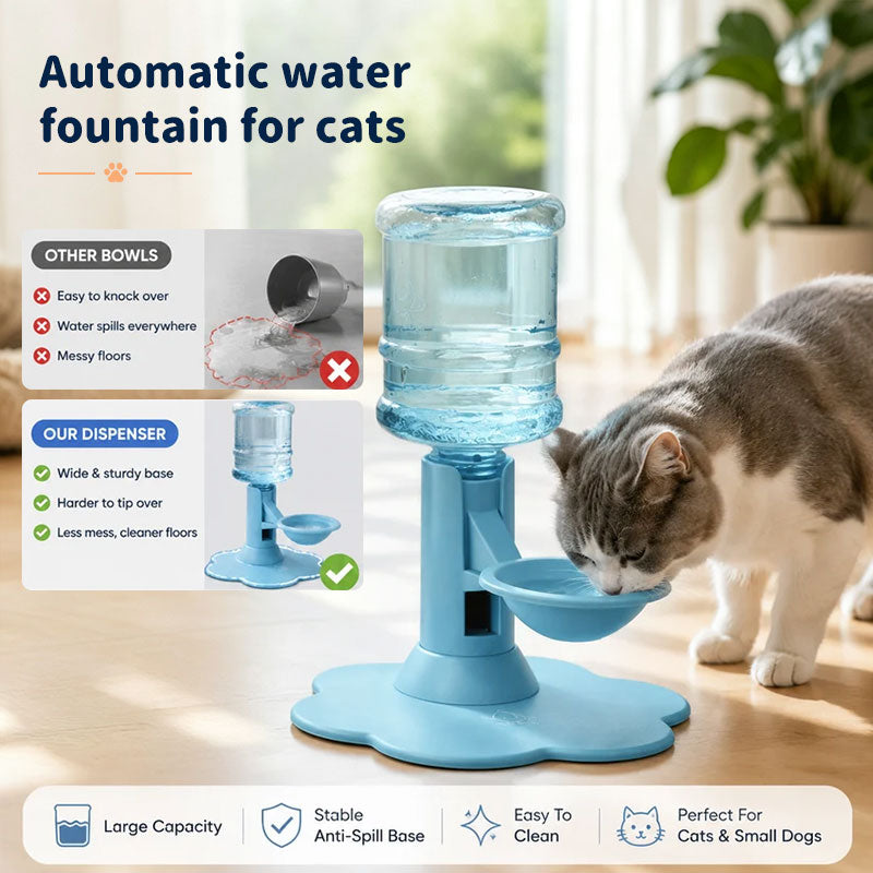 Kenny’s Gravity Pet Water Dispenser — Filter-Free Fountain for Cats & Small Dogs