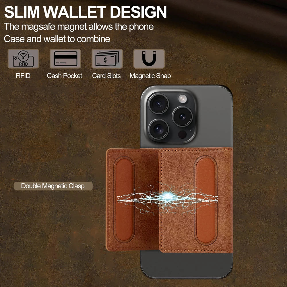 Kenny's MagLock 5-Card Wallet Stand