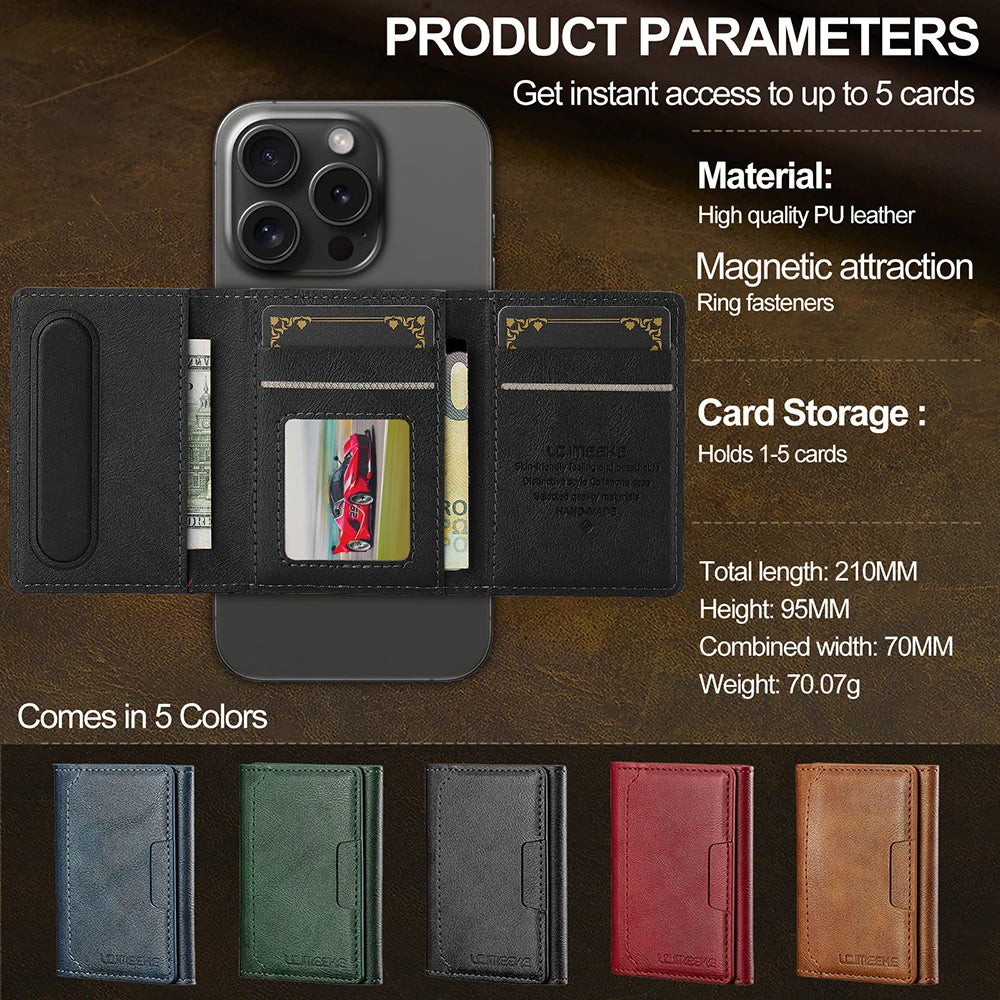 Kenny's MagLock 5-Card Wallet Stand